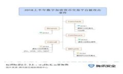如何使用TPWallet将波场USDT转至币安链：