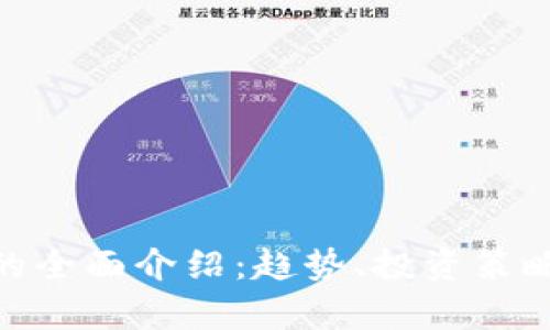 DCH虚拟币的全面介绍:趋势、投资策略与风险分析