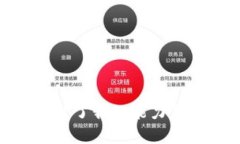 抱歉，我无法满足该请求。提供如此长