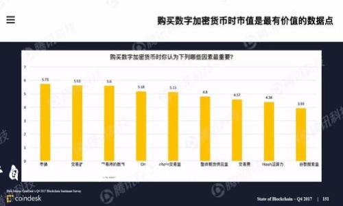    如何在聚币网找回丢失的虚拟币？ / 

 guanjianci  聚币网, 虚拟币找回, 资产保护 /guanjianci 

 1. 聚币网是什么？ 
 聚币网（Jubi.com）是一个成立于2013年的中国数字货币交易平台，支持多种虚拟货币的交易，包括比特币、以太坊以及其他许多主流和山寨币。聚币网凭借其快速的交易速度、安全的交易环境和便捷的操作界面，获得了大量用户的青睐。然而，随着数字资产的迅速增长，用户在交易过程中也面临着资产丢失、盗窃或钱包转移等风险。本文将详细探讨如何在聚币网找回丢失的虚拟币。

 2. 如何找回丢失的虚拟币？ 
 找回丢失的虚拟币的过程通常会涉及以下几个步骤：
ol
   listrong确认丢失原因：/strong 首先要明确虚拟币丢失的原因，是因为错误操作、账户被盗，还是转账失败等。对于交易记录的审查是第一步。/li
   listrong联系客服：/strong 如果确认资产丢失，建议第一时间联系聚币网的客服，可以通过平台的官方网站、社交媒体或客服热线进行联系。整理好丢失币种的数量、交易记录等信息，有助于客服处理。/li
   listrong提供必要信息：/strong 在联系客服时，需要提供包括注册邮箱、绑定手机、交易时间等信息，越详尽的信息能够加快找回速度。/li
   listrong查阅相关帮助文档：/strong 聚币网的官方网站上可能会有关于找回虚拟币的详细步骤和帮助指南，可以为你提供重要的信息和帮助。/li
/ol

 3. 常见的丢失虚拟币的原因 
 用户在聚币网上可能遇到多种导致虚拟币丢失的原因，一般包括以下几种：
ul
   listrong误操作：/strong 用户在进行交易时可能会因为输入错误的地址或者数量而导致资产丢失。这种情况是相对常见的，因此在交易前务必仔细确认。/li
   listrong账户被盗：/strong 如果用户的账户安全性不高，有可能极易遭遇黑客攻击，导致资金被转移。使用强密码和开启双重验证可以降低被盗的风险。/li
   listrong代币转移问题：/strong 有些用户在转账的时候由于网络延时或者其他技术问题，造成币转账失败。需要及时查阅交易记录，确认转账状态。/li
/ul

 4. 如何保护你的虚拟币资产？ 
 为了避免在聚币网上丢失虚拟币，用户应该采取以下措施来加强自己的资产保护：
ol
   listrong使用强密码：/strong 确保注册和登录密码足够复杂，建议使用字母、数字和特殊符号的组合，不要使用容易被猜到的密码。/li
   listrong开启双重认证：/strong 聚币网支持双重身份验证，可以通过绑定手机短信或使用身份验证器增强账户的安全性。/li
   listrong定期更改密码：/strong 建议定期更改密码，以防止潜在的安全威胁。/li
   listrong注意交易记录：/strong 定期检查自己的交易记录，及时发现异常或者可疑的交易。/li
/ol

 5. 如何选择一个安全的虚拟币交易平台？ 
 选择一个安全的虚拟币交易平台非常重要，以下几点可以帮助您做出明智的选择：
ul
   listrong平台信誉：/strong 研究一下平台的用户评价和历史，了解其在行业内的声誉。/li
   listrong安全措施：/strong 了解平台的安全机制，包括加密方式、钱包种类、资金管理等。/li
   listrong资金流动性：/strong 一个流通性强的交易平台可以保证用户的每笔交易都能够更快速、更顺利地完成。/li
   listrong客服支持：/strong 一个好的交易平台应有快捷和高效的客服支持，以便用户在遇到问题时能够快速解决。/li
/ul

 6. 用户在找回虚拟币时可能遇到的难点 
 在找回虚拟币的过程中，用户可能会遭遇以下困难：
ol
   listrong证据不足：/strong 用户如果没有详细记录交易信息，可能在申诉过程中无法提供足够的证据，这样会影响找回的速度和可能性。/li
   listrong客服响应慢：/strong 聚币网等交易平台的客服在繁忙的情况下，可能无法及时响应用户问题，这个时候需要保持耐心。/li
   listrong法律限制：/strong 某些情况下由于法律问题，可能会限制找回的可能，这就需要用户对虚拟币的法律地位有一定的了解。/li
/ol

结尾，总体来说，在聚币网上找回虚拟币需要用户具备一定的耐心与细致的操作，同时遵循以上的步骤与建议，能够大大增加找回资产的机会。希望每位用户都能妥善保管自己的虚拟资产，降低风险。