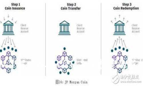 深入了解虚拟币CQT:未来投资的新机遇