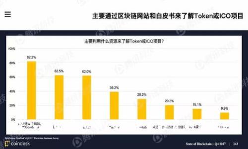 深入了解虚拟币CQT:未来投资的新机遇
