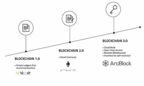 vpay钱包解析:数学货币与虚拟币的区别与联系