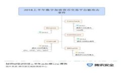   TPWallet滑点现象分析及解决方案  / 