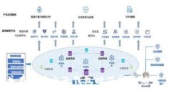   如何找回登录tpwallet以前的币？完整