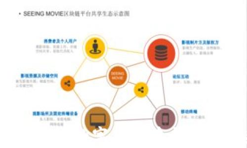 古巴接受虚拟币:数字货币在古巴的未来与挑战