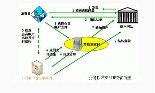 虚拟币买币口诀:新手投资者必备指南
