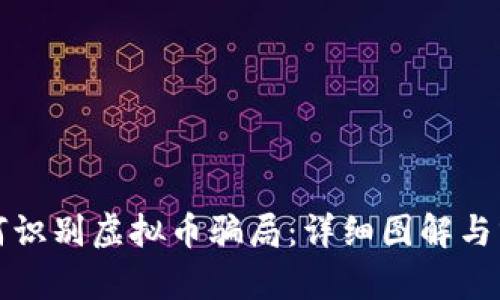 如何识别虚拟币骗局:详细图解与分析