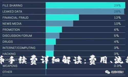 TPWallet充币手续费详细解读:费用、流程与常见问题