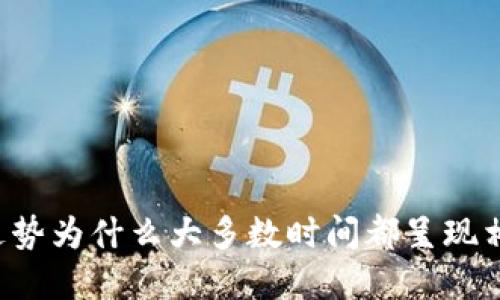 虚拟币走势为什么大多数时间都呈现相似趋势?