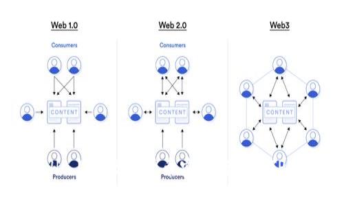 如何将HB上的数字货币安全转移到TPWallet?