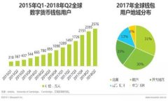 如何在TP Wallet中取消流动性：详细指南