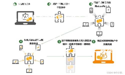   TP和小狐狸钱包哪个好用？全面对比与分析 / 
 guanjianci TP钱包, 小狐狸钱包, 数字货币钱包 /guanjianci 

在数字货币日益流行的今天，选择一个合适的钱包变得尤为重要。TP和小狐狸钱包（也称为Fox Wallet）是当下备受推崇的两款数字货币钱包。它们各自的特色和用户体验吸引了大量的用户，而用户在选择时往往会有所困惑。那么，TP和小狐狸钱包究竟哪个好用呢？接下来，我们将从多个维度深入分析这两款钱包的各自优缺点，帮助你做出明智的选择。

一、TP钱包的特点与优缺点
TP钱包是一款功能强大且用户友好的数字货币钱包。它支持多种主流的区块链资产，包括Ethereum（以太坊），Bitcoin（比特币）和许多其他代币。例如，TP钱包提供了多链支持和DApp浏览功能，使用户可以轻松地进行跨链操作和访问分布式应用。

优点：
ul
listrong多链支持：/strongTP钱包支持多种主流区块链，用户可以在一个钱包中管理不同的数字资产，极大地方便了资产的管理。/li
listrong用户友好界面：/strongTP钱包的界面设计简洁直观，用户可以轻松上手，无需过多背景知识。/li
listrongDApp支持：/strong用户可以直接在TP钱包中浏览和使用各种去中心化应用，增强了钱包的实用性。/li
/ul

缺点：
ul
listrong安全性问题：/strong虽然TP钱包采用了一定的安全措施，但作为一个热钱包，仍然存在一定的安全隐患，尤其是在连接公共网络时。/li
listrong技术支持不足：/strong在某些情况下，用户可能会在使用过程中遇到技术问题，而TP钱包的客户服务响应不够及时。/li
/ul

二、小狐狸钱包的特点与优缺点
小狐狸钱包是由社区驱动的数字货币钱包，尤其受到以太坊用户的青睐。它以支持ERC20代币和DApp的便利性著称，同时也有着良好的安全性和隐私保护功能。

优点：
ul
listrong安全性高：/strong小狐狸钱包采用了非托管式的设计，用户完全掌握自己的私钥，安全性更高且能够有效防护用户资产。/li
listrong强大的社区支持：/strong基于社区的支持使得小狐狸钱包不断迭代更新，能快速应对用户需求，同时也有大量的资源可供用户学习。/li
listrongDApp集成：/strong小狐狸钱包能够无缝接入多种去中心化应用，用户可以很方便地进行交互。/li
/ul

缺点：
ul
listrong学习曲线：/strong相比之下，小狐狸钱包的操作上手难度可能比TP钱包稍微高，特别是对于初学者而言。/li
listrong功能相对单一：/strong小狐狸钱包主要聚焦于以太坊及其生态，若用户对其他链有所需求，可能会感觉不足。/li
/ul

三、用户体验对比
用户体验从多个维度可进行评估，包括界面友好性、操作流畅性及功能全面性等方面。TP钱包以其简洁的用户界面和直观的操作流程受到初学者的喜爱。而小狐狸钱包虽然界面略显复杂，但在功能上却更为丰富，特别适合对以太坊生态有需求的用户。

在操作流畅性方面，TP钱包的响应速度快，用户可以快速完成转账及资产管理等操作。小狐狸钱包在与DApp交互时，虽然过程略复杂，但实际体验依旧很流畅，各项功能均能快速响应。

四、适用场景分析
在选择数字货币钱包时，适用场景的分析至关重要。TP钱包因其广泛的跨链支持，适合那些持有多种数字资产的用户，尤其适合多链操作的活跃投资者。而小狐狸钱包更适合以太坊用户，尤其是在参与ICO、DeFi等方面的操作。

五、安全性考虑
在数字货币领域，安全性是用户首要关心的因素之一。TP钱包作为热钱包，尽管有较为完善的安全措施，但依然面临一定风险。而小狐狸钱包则因其用户对私钥的完全掌控，大幅提高了安全系数。用户在选择这些钱包时，需权衡自己的安全需求与使用便捷性之间的关系。

常见问题详解

1. TP钱包与小狐狸钱包的安全性如何？
在数字货币钱包的选择中，安全性无疑是用户最为关注的因素之一。TP钱包虽已具备一定的安全措施，如利用加密技术保护用户信息及资产，但作为热钱包，其核心私钥仍需在网络环境中使用，因此存在一定的风险。例如，黑客可能通过钓鱼网站、恶意软件等方式获取用户的私钥信息，而一旦私钥泄露，用户的资产将面临失窃的危险。

相比之下，小狐狸钱包则以其非托管式钱包的特点，在安全性上表现得更为出色。用户可以完全掌控自己的私钥，私钥不会上传到任何服务器上，这意味着即使小狐狸钱包的服务器遭到攻击，用户的资产依然受到了保护。这使得小狐狸钱包在安全性方面赢得了许多用户的青睐，尤其是那些对资金安全有高要求的用户。

此外，小狐狸钱包还提供了多重验证方式，进一步提高了安全性。通过手机APP与浏览器插件的双重身份验证，用戶在进行重要操作时需要经过多重验证，这为用户提供了更多层次的保护。

2. 我该如何选择合适的钱包？
选择合适的钱包是每位投资者都必须面对的挑战，尤其是在市场上有众多选择的情况下。首先，用户需要明确自己的需求，包括资金管理、交易频率和使用范围等。对于多链用户，TP钱包提供了较好的支持和适用场景，而小狐狸钱包相对单一，但在以太坊生态链的服务上显得更为专业。

其次，用户应根据自身对安全性的需求做出选择。如果你的资金规模较大，并且对安全性非常看重，那么小狐狸钱包或许是更好的选择。而如果你希望以便捷为主，TP钱包则可能更为适合；当然，确保在网络环境下小心操作，避免安全隐患。

最后，不同的用户也应考虑使用习惯和学习曲线，如TP钱包较为简单明了，而小狐狸钱包需要一定的学习与适应。新手用户可以考虑从TP钱包开始，逐渐了解数字货币生态，并适时转向小狐狸钱包，享受更多的功能与便利。

3. 充值和提现的流程是怎样的？
在选择钱包时，了解充值和提现的流程也是十分必要的，尤其对于活跃的数字货币投资者而言。TP钱包的充值流程相对简便，用户只需在钱包内选择充值功能，生成对应二维码或地址，然后通过交易所转入资金或直接从其他钱包发送资产到TP钱包地址即可。

提现步骤也比较简单，用户在TP钱包界面选择提现，输入提现金额和目标地址，完成签名后即可快速完成提现。用户在提现时也需注意对方地址的准确性，以免资金发送错误。

小狐狸钱包的充值及提现流程与TP钱包类似，但值得注意的是，由于其不支持法币业务用户需要先将法币换成数字货币，然后通过交易所转入小狐狸钱包。在提现时，用户填写提现金额，输入目标地址并确认操作即可。需要说明的是，因为小狐狸钱包针对以太坊及其生态链的用户，所以在ERC20代币提现时，流程可能要稍稍复杂一些。

4. 费用对比：TP钱包和小狐狸钱包有何不同？
在选择数字货币钱包时，费用也是投资者需要权衡的一个重要因素。TP钱包的交易费用相对较低，用户可以在钱包内自由选择 GAS 费以控制交易速度。而小狐狸钱包虽然没有交易费用，但在使用DApp或参与区块链项目时，用户需要承担由链上合约产生的 Gas 费。

总体而言，TP钱包提供了多样化的费用选择，适合各类用户；而小狐狸钱包虽然费用结构不同，但仍能为用户提供相对划算的交易体验。所以，用户在选择时，应该结合自身的需求和预算来做出合适的决定。

5. TP钱包和小狐狸钱包的未来发展趋势如何？
随着区块链技术的不断进步和数字货币的普及，TP钱包和小狐狸钱包的未来发展趋势值得关注。从市场反馈来看，TP钱包未来可能会拓宽支持的链种类，以进一步满足多链用户的需求，同时增强安全性和用户体验。

另一方面，小狐狸钱包因其强大的社区驱动力和专业化的服务，可能会进一步加大对以太坊及其生态项目的支持。同时，为了迎合更广泛用户的需求，小狐狸钱包也可能会考虑开发多链版本，增强其市场竞争力。

总的来说，TP和小狐狸钱包各有优劣，在选择时，用户应结合自身需求、风险承受能力和使用场景来做出合理决策，以保障用户的资金安全和使用体验。