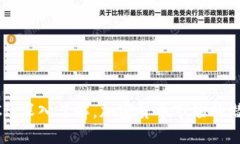 虚拟币CCI：深入了解，加密货币市场的