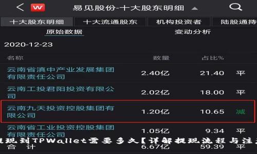 欧以提现到TPWallet需要多久?详解提现流程与注意事项