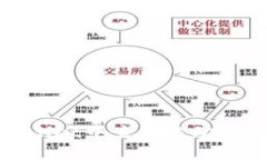 如何在TPWallet中查看流动性池（LP）信