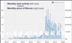 TPWallet有病毒？全面解析与解决方案