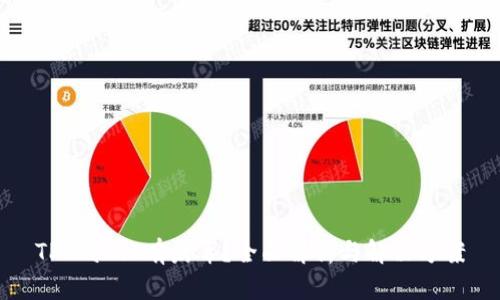 TPWallet有病毒?全面解析与解决方案