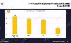 虚拟币提币通道错误解析与解决方案