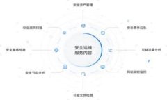 如何在TPWallet中将USDT成功变现：操作指