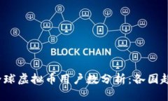 2023年全球虚拟币用户数分析：各国趋