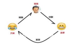 全球虚拟币排行2023：市场趋势与投资