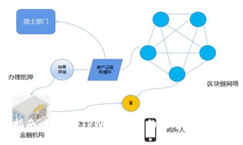 TPWallet提币指南：如何将TPWallet中的数字资产安全转移到交易所