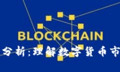 虚拟币市值比例分析：理解数字货币市