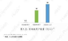 如何将TP Wallet中的Heco链币提到交易所