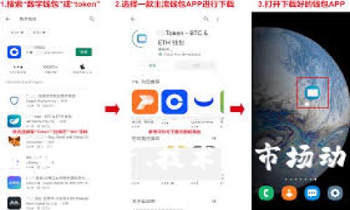 DSA虚拟币解析:投资、技术与市场动态全面分析