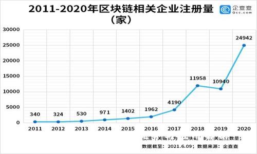 支持虚拟币支付的优势与应用解析