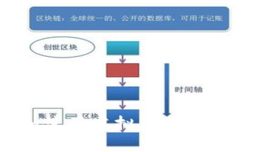 如何选择和使用虚拟币小钱包:全面指南