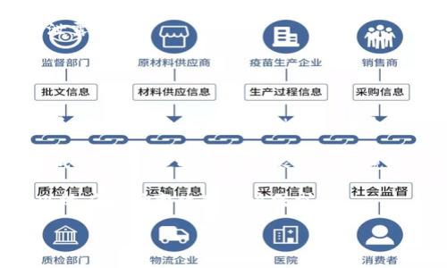   虚拟币的全景解读：类型、特点与未来趋势  / 
 guanjianci 虚拟币, 数字货币, 加密货币  /guanjianci 

虚拟币，这一概念在近年来引起了广泛的关注与讨论。随着区块链技术的迅速发展，虚拟币逐渐成为金融市场的重要组成部分。不过，很多人对虚拟币仍然存在许多疑惑，包括其定义、种类、特征、如何投资等。因此，本文将对虚拟币进行全面的解析，并回答相关问题。

一、什么是虚拟币？
虚拟币，也称为数字货币或加密货币，是一种基于计算机技术、使用密码学原理进行安全交易与控制生成的数字资产。虚拟币的出现可追溯到2009年，比特币的发布标志着这一领域的起步。与传统货币相比，虚拟币不依赖中央管理机构，如银行或政府，而是通过去中心化的区块链技术进行交易和管理。

虚拟币的最大特点是它们的去中心化，所有交易记录都被记录在区块链上，任何人都可以查看。这种透明性和安全性使得虚拟币在某些方面比传统货币更加可靠。此外，虚拟币的供应通常是有限的，这意味着它们具有一定的稀缺性，这使其在投资者眼中具备了价值储存的属性。

二、虚拟币的种类
虚拟币的种类繁多，以下是一些主要的虚拟币类型：
ol
    listrong比特币（Bitcoin, BTC）/strong: 第一种也是最著名的虚拟币，常被称为数字黄金，其总量限定为2100万枚。/li
    listrong以太坊（Ethereum, ETH）/strong: 除了作为一种货币，以太坊还是一个支持智能合约的平台，允许开发者构建去中心化应用程序（DApps）。/li
    listrong瑞波币（Ripple, XRP）/strong: 主要用于银行间的快速跨境支付，旨在提供低成本的转账解决方案。/li
    listrong莱特币（Litecoin, LTC）/strong: 类似于比特币，但交易速度更快，有时被称为“小额比特币”。/li
    listrong狗狗币（Dogecoin）/strong: 起初是一个宠物主题的网络迷因，后因其社区支持和快速交易而逐渐受到关注。/li
    listrong稳定币（Stablecoins）/strong: 其价值与某种稳定资产（如美元）挂钩，目的是将虚拟货币的波动性降低，方便交易和使用。/li
/ol

除了以上几种，市场上还有成千上万种不同的虚拟币，每种币种都有其独特的用途和技术背景。

三、虚拟币的特点
虚拟币有以下几个显著特点：
ul
    listrong去中心化:/strong 这一特点使得虚拟币不受任何单一实体的控制，降低了系统被攻击或篡改的风险。/li
    listrong匿名性:/strong 虚拟币交易通常提供较高的匿名性，交易者的身份不会被直接公开，增加了隐私保护。/li
    listrong全球性:/strong 虚拟币的交易不受地域限制，可以随时随地进行，极大地方便了国际交易。/li
    listrong交易快速:/strong 虚拟币的转账速度通常比传统银行系统快得多，尤其是在跨境交易中。/li
    listrong波动性:/strong 虚拟币市场的价格波动较大，为交易者和投资者提供了获利的机会，也增加了投资风险。/li
/ul

四、虚拟币的投资方式
投资虚拟币有多种方式，以下是几种常见的方法：
ol
    listrong直接购买:/strong 最简单的方式是通过数字货币交易所直接购买虚拟币，选择一个信誉良好的交易所注册并进行交易。/li
    listrong挖矿:/strong 通过计算机处理复杂的数学问题来验证交易并获得新产生的虚拟币，这一过程称为“挖矿”。/li
    listrong交易所交易基金（ETFs）:/strong 投资者可以通过购买与虚拟币挂钩的ETF来间接投资虚拟币市场。/li
    listrong投资区块链项目:/strong 一些虚拟币是区块链项目的代币，投资这些项目其实是在投资其背后的技术与应用。/li
/ol

五、虚拟币的风险和挑战
尽管虚拟币有许多优点，但其投资也伴随着一定的风险和挑战：
ul
    listrong价格波动大:/strong 虚拟币的价格波动极大，因此投资者需要承担高风险。/li
    listrong受到监管政策影响:/strong 各国政府对虚拟币的监管政策尚不一致，政策变化可能影响市场。/li
    listrong技术风险:/strong 虚拟币依赖于技术系统，任何系统漏洞都可能导致资产的损失。/li
    listrong欺诈和骗局:/strong 虚拟币市场也存在诈骗和骗局，投资者需提高警惕。/li
/ul

一、虚拟币投资的潜在收益是什么？
虚拟币投资的潜在收益非常可观，这是吸引许多投资者的主要原因之一。

首先，虚拟币市场的波动性为投资者提供了短期交易的机会。例如，比特币在短时间内价格上涨数倍的案例屡见不鲜，这让很多投资者实现了丰厚的回报。这种价格波动反映了市场的基本面变化、投资者情绪波动、政策影响等因素，使得懂得市场趋势的投资者能够采取正确的投资策略，实现盈利。

其次，长期投资也具有潜在收益。随着区块链技术的普及与应用，许多分析师认为虚拟币的市场将会扩大，特别是在金融科技、支付和信息共享等领域的广泛应用，可能会推动虚拟币价格的上涨。此外，像比特币这样数量有限的数字资产，可能会在未来成为某种价值储存手段，其价格可能会不断提升。

此外，投资者还可以通过提供流动性、参与去中心化金融（DeFi）借贷、参与初始代币发行（ICO）等方式获得收益。在DeFi平台，用户可以将自己的虚拟币进行质押，获得借贷利息或奖励。而ICO则是许多区块链项目融资的重要方式，投资者可以通过早期投资获得显著的资金回报。

二、虚拟币的未来趋势？
未来，虚拟币的趋势将受到多方面因素的影响，包括技术发展、市场需求和政策监管等。

首先，技术进步将继续推动虚拟币的应用。随着区块链技术的不断成熟，更多的行业开始采用这一技术，虚拟币的应用场景将会不断扩展，例如在供应链管理、医疗、金融等领域。突破性技术的发展，例如“零知识证明”、“分布式账本”等，也将提升虚拟币交易的安全性和效率。

其次，市场需求不断增加，特别是在年轻一代中，越来越多的人开始接受虚拟币作为一种投资和支付方式。随着对虚拟货币认知的加深，市场的接受度将逐渐提高，虚拟币将深入人们的生活。

但是，政策监管也是未来发展的重要因素，各国政府对虚拟币的态度不一，一些国家已经采取了全面监管，而另一些国家则采取了相对宽松的政策。如何平衡监管与创新，将直接影响虚拟币的未来走势。

三、如何选择合适的虚拟币进行投资？
在选择合适的虚拟币进行投资时，投资者应考虑以下几个因素：

首先，对项目的全面理解非常重要，投资者应详细研究虚拟币背后的项目，包括团队背景、技术架构、商业模式等。团队的信誉和技术实力是项目成功的关键因素。

其次，观察市场流动性和交易量。流动性较好的虚拟币价格稳定性相对较高，可以在需要时快速买入或卖出。因此，投资者可以查阅各个虚拟币的交易所交易量和市场深度。

第三，关注市场趋势和新闻动态。市场的情绪变化、政策变动等都会直接影响虚拟币的价格，投资者应及时掌握相关信息。

最后，分散投资也是降低风险的有效手段。投资者可以将资金分配到不同的虚拟币中，以降低单一资产价格波动带来的风险。

四、虚拟币的安全如何保障？
虚拟币安全问题一直是投资者关注的重点。为了保障虚拟币的安全，投资者需要采取一些必要的防范措施。

首先，选择信誉良好的交易所进行交易。重要的是选择那些在行业内具有良好声誉和安全记录的交易所。许多知名交易所还提供双重身份验证等安全措施，确保用户账户的安全。 

其次，使用冷钱包存储虚拟币。冷钱包是离线存储虚拟币的一种方式，相比于热钱包，冷钱包更不易受到黑客攻击，保障了用户的资产安全。

此外，要定期更新密码，并使用复杂密码组合以增强安全性。投资者还应对一些不明链接、邮件及社交工程攻击保持警惕，以防止信息泄露。

五、虚拟币如何影响传统金融系统？
虚拟币的崛起正在给传统金融系统带来深刻影响，以下是几个方面的分析：

首先，虚拟币提供了去中心化的金融服务，与传统金融体系的集中化特征形成鲜明对比。去中心化金融（DeFi）平台允许用户直接交易和借贷，消除了传统金融中的中介角色，降低了成本和时间。

其次，虚拟币的出现推动了跨境支付的革命。传统的跨境转账通常需要数天的时间并产生高额手续费，而使用虚拟币可以即时完成且成本极低，这将对传统银行的跨境服务造成冲击。

最后，传统金融机构也开始逐渐接纳与虚拟币相关的创新。越来越多的银行和金融公司逐步建立虚拟币交易平台，推出虚拟币产品，以适应市场变化和客户需求。

综上所述，虚拟币正逐步渗透到我们的日常生活与金融领域，为未来的金融生态系统带来了新的机遇与挑战。