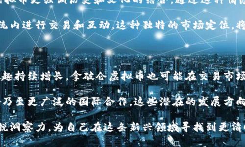   拿破仑虚拟币：揭开历史与现代金融交汇的神秘面纱 / 

 guanjianci 虚拟币, 加密货币, 拿破仑 /guanjianci 

在现代金融科技迅猛发展的背景下，各种虚拟货币层出不穷。其中一种颇具话题性的是“拿破仑虚拟币”。这一数字资产不仅与拿破仑这一历史人物相关，更引发了投资者和学者对虚拟货币背后文化与历史意义的深入思考。本文将对拿破仑虚拟币进行全面的解析，并探讨与之相关的多个问题，为读者提供丰富的信息与见解。

第一部分：什么是拿破仑虚拟币？

拿破仑虚拟币是一种加密货币，其名称源自法国历史上的伟大领袖拿破仑·波拿巴。这种虚拟币通常由某个区块链项目开发，其目的是希望借助拿破仑的历史影响力吸引投资和关注。与其他加密货币相比，拿破仑虚拟币具有其独特的文化背景和市场定位。

从技术上讲，拿破仑虚拟币是基于区块链技术构建的，这种技术确保交易的透明性和安全性。投资者可以通过区块链平台进行买卖，并享受快捷的交易体验。同时，它也可能会被用于某些特定的文化或历史相关用途，如在虚拟社区中购买与拿破仑相关的数字商品或服务。

第二部分：拿破仑虚拟币的历史背景

拿破仑·波拿巴是法国的伟大军事和政治领袖，其在19世纪初期的影响力不可小觑。拿破仑在政治、军事和文化等多个领域都留下了深远的影响。因此，当拿破仑的名字与现代的金融技术如虚拟货币结合起来时，这种跨时代的结合就产生了文化与金融的碰撞。

在设立拿破仑虚拟币的背景中，可以看到一种试图恢复历史人物影响力的趋势。随着市场对加密货币的需求不断增加，开发者希望利用历史人物的吸引力来推广这款数字货币。无论是出于商业利益还是文化传承，拿破仑虚拟币的诞生标志着历史与现代科技的结合，推动着人们对加密货币的关注。

第三部分：拿破仑虚拟币的市场表现

就拿破仑虚拟币的市场表现而言，初期投资者的反馈普遍较为积极，其价值可能会受到多种因素的影响，包括市场需求、技术创新，以及历史文化的认同感等。同时，随着越来越多的投资者对虚拟币市场的关注，拿破仑虚拟币的市场潜力被普遍看好。

不过，投资虚拟币具有一定的风险，市场波动性较大。许多投资者在进入这一领域前应充分了解市场规律，做出明智的投资决策。此外，考虑到拿破仑虚拟币的特殊属性，文化、历史背影对其价值的影响更是不容忽视。对此，投资者需保持持续学习的姿态。

第四部分：拿破仑虚拟币的技术架构

拿破仑虚拟币的技术架构通常依托于一种成熟的区块链平台。区块链的分散式特性确保了交易的安全和透明，同时通过智能合约的应用，可以赋予这种虚拟币更多的功能。

智能合约作为一种自执行合约，在拿破仑虚拟币的交易中扮演着重要角色。它不仅保障了交易的公平性，还能根据预设的条件自动执行相关操作。例如，某些活动的参与者可以通过持有拿破仑虚拟币获得特定的权益或优惠，从而进一步提高了其存在的附加价值。

第五部分：投资拿破仑虚拟币的意义与风险

投资拿破仑虚拟币的决策需要投资者全面考虑，多维度分析其潜在收益与风险。首先，随着文化和历史领域对虚拟币的认可度提高，拿破仑虚拟币或将在市场中占据一席之地，从而带来投资机会。同时，对历史人物的情感共鸣也可能推动其价值增长。

然而，投资拿破仑虚拟币并非没有风险。市场的波动性以及对众多因素的敏感性，都可能影响其价格。此外，虚拟货币的法律法规尚在完善阶段，未来的政策变动也可能对其价值造成冲击。因此，投资者在做出决策时，需要充分调研，不断学习以更好地理解市场动态。

常见问题的详细回答

ol
li什么是拿破仑虚拟币的独特属性？/li
li她是否具备投资价值？/li
li如何有效地投资拿破仑虚拟币？/li
li拿破仑虚拟币与其他加密货币的区别是什么？/li
li未来拿破仑虚拟币的潜在发展趋势？/li
/ol

第一个问题：什么是拿破仑虚拟币的独特属性？

拿破仑虚拟币的独特属性主要体现在两个方面：其文化象征和技术特性。文化象征方面，拿破仑作为历史上颇具争议的军事和政治领袖，他的名字与声望足以吸引广泛关注。这种吸引力为拿破仑虚拟币的推广提供了强有力的文化支持。

从技术特性角度来看，拿破仑虚拟币通常依托于先进的区块链技术，这种技术不仅融资安全性高，还能实现交易的透明、不可篡改等特点。此外，基于智能合约的设计，拿破仑虚拟币允许其与多种应用无缝集成，能在特定场景下提供更多的服务及权益。

第二个问题：她是否具备投资价值？

判断拿破仑虚拟币是否具有投资价值，需经过全面的市场分析与评估。一方面，若市场对拿破仑这位历史人物的认同感持续上升，那么该虚拟币未来的潜在价值也会随之增长。另一方面，投资虚拟币的区域性和波动性也需要投资者谨慎对待。

在投资前，建议投资者制定合理的投资策略，充分了解市场动态，并密切关注与拿破仑虚拟币相关的新动向。此外，了解相关的法律政策和风险管理也是不可或缺的步骤。将文化属性与市场投资相结合或许能为投资者带来更高的收益，但同时，保持理性与审慎的态度同样重要。

第三个问题：如何有效地投资拿破仑虚拟币？

有效投资拿破仑虚拟币需要一系列系统的措施。首先，了解相关市场信息至关重要，及时关注市场动态、政策变化以及行业趋势。如果能够对这些因素进行及时分析，将有助于投资者抓住机会和避免风险。

其次，分散投资策略也非常重要。投资者不应仅仅将资金集中在拿破仑虚拟币上，而是应考虑构建一个多样化的投资组合，以降低整体风险。此外，可以运用许多投资工具和策略，确保投资决策的科学性以及严谨性。

第四个问题：拿破仑虚拟币与其他加密货币的区别是什么？

拿破仑虚拟币之所以不同于其他加密货币，关键在于其士人文化背景及其策略市场定位。相较于主流虚拟货币如比特币和以太坊，拿破仑虚拟币更强调历史和文化的结合，通过这种情感上的联系吸引一部分用户和投资者。

此外，在技术上，尽管许多加密货币都依托于区块链技术，但拿破仑虚拟币的特定应用可能会与文化活动相结合，允许用户在特定的生态系统内进行交易和互动。这种独特的市场定位，将为其未来的发展及用户体验提供更大的空间。

第五个问题：未来拿破仑虚拟币的潜在发展趋势？

未来，拿破仑虚拟币的发展趋势可能会受到多方面因素的影响，包括市场需求、政策变化、技术创新等。假如市场对拿破仑及其文化遗产的兴趣持续增长，拿破仑虚拟币也可能在交易市场上迅速升值。

同时，随着区块链技术的不断和完善，拿破仑虚拟币的应用场景也会更加丰富。例如，未来可能会涉及数字资产的智能合约、文化活动的推广乃至更广泛的国际合作。这些潜在的发展方向都将为持有者提供新的机会，同时带来相应的挑战。

综上所述，拿破仑虚拟币作为一种新兴的数字资产，汇聚了历史与未来的交汇点。在探索其价值与风险的同时，投资者也应保持对市场的敏锐洞察力，为自己在这条新兴领域寻找到更清晰的方向。