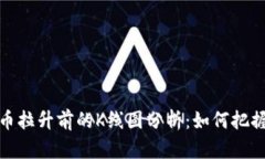 揭示虚拟币拉升前的K线图分析：如何