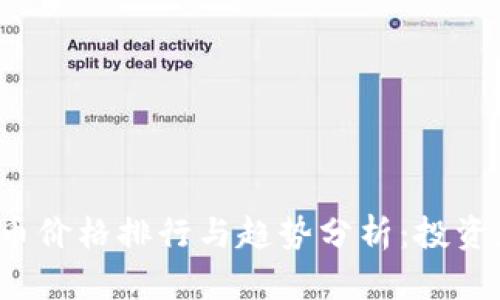 2023年虚拟币价格排行与趋势分析:投资者的必读指南