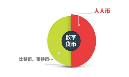 tpwallet私钥无效原因解析与解决方案