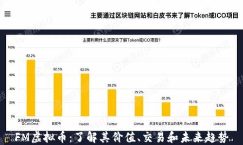 FM虚拟币:了解其价值、交易和未来趋势