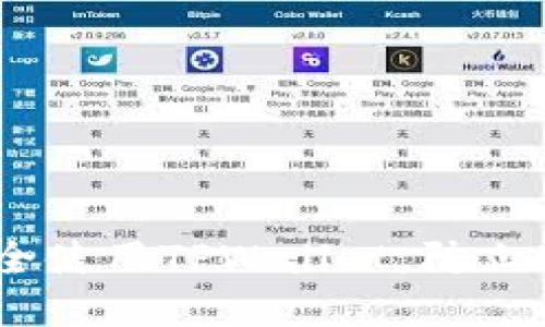 如何安全使用TPWallet，防止U币被盗
