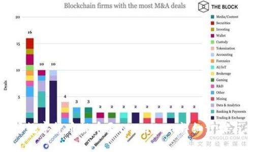 如何将数字货币提币至TPWallet:详细步骤与技巧