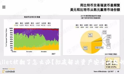 tpwallet被翻了怎么办?彻底解决资产安全问题的指南