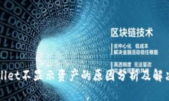 TPWallet不显示资产的原因分析及解决方