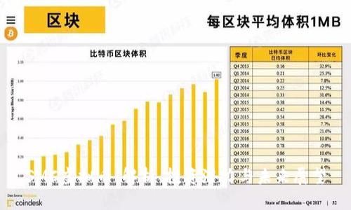 SMC虚拟币:解析、投资潜力与未来展望
