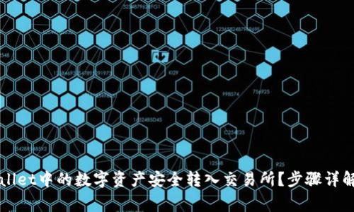 如何将TPWallet中的数字资产安全转入交易所?步骤详解与注意事项