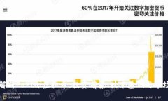 全面解析Portal虚拟币：投资前景、技术