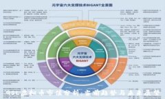  GSL虚拟币市值分析：当前趋势与未来