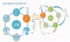 OK交易所如何将资金提现到TPWallet的详