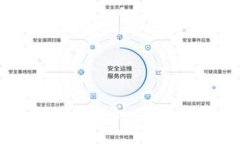 区块链TPWallet创始人揭秘：未来数字资