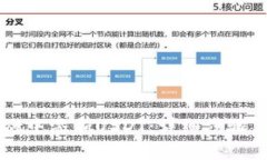 如何在TPWallet中添加USDT：详细步骤与常见问题解