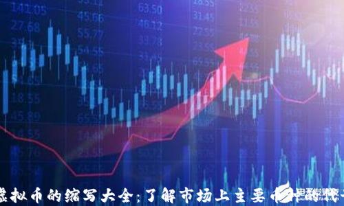 
虚拟币的缩写大全：了解市场上主要币种的代号